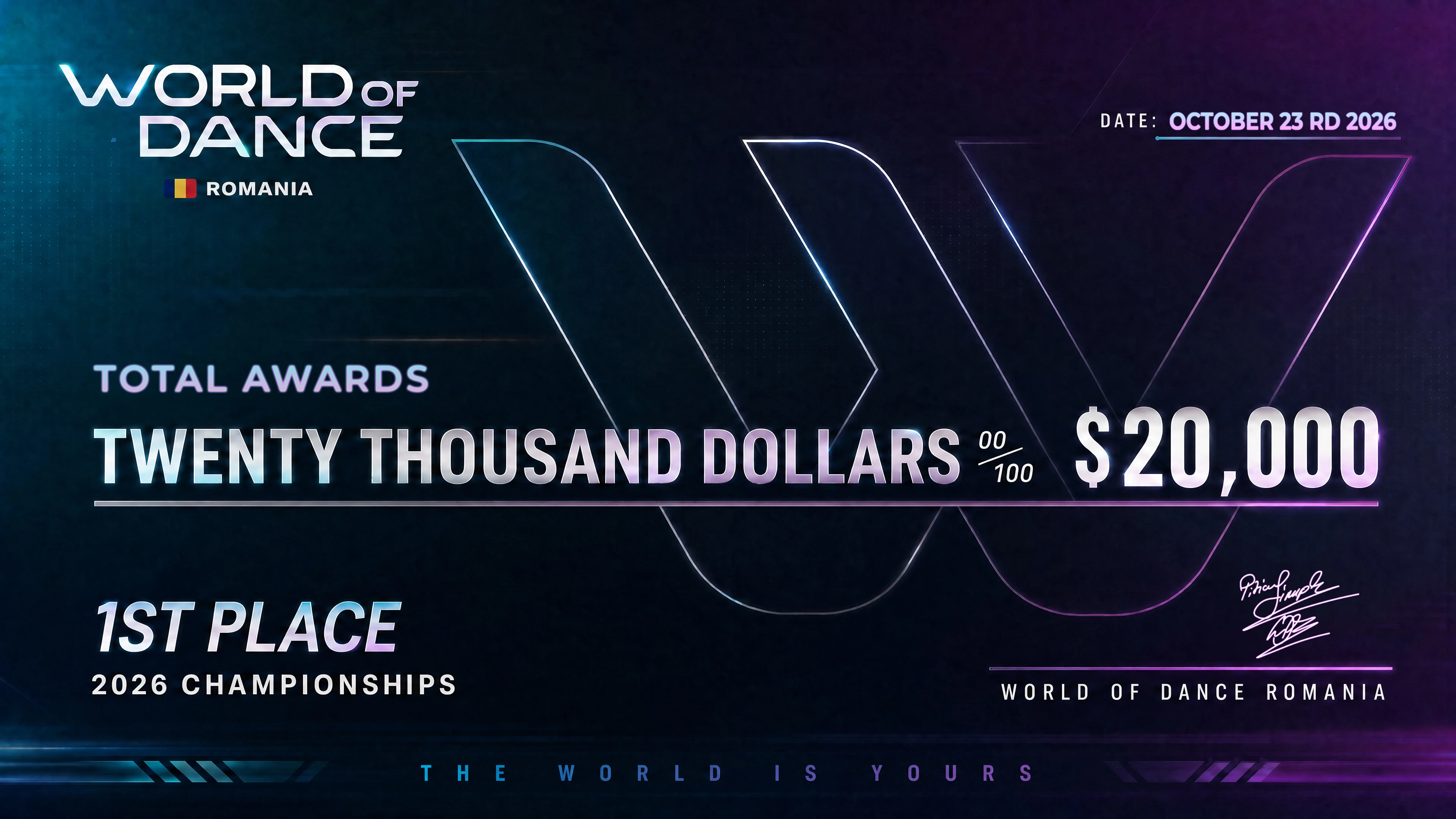 World of Dance Romania